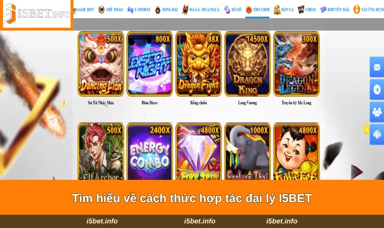 Tìm hiểu về cách thức hợp tác đại lý I5BET