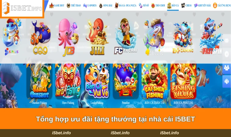 Tổng hợp ưu đãi tặng thưởng tại nhà cái I5BET
